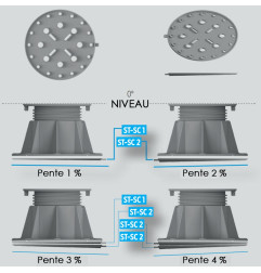 Pedestal ajustable - PB Série - Buzon